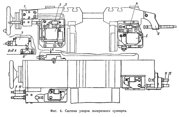 Система упоров поперечного суппорта токарно-револьверного верстата 1П326 Система упоров поперечного суппорта токарно-револьверного верстата 1П326